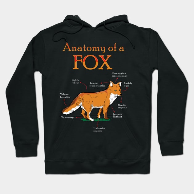 Cute and funny fox animals anatomy- memes t-shirt gift Hoodie by tmuzaa